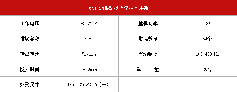 振動攪拌儀XZJ-54.jpg